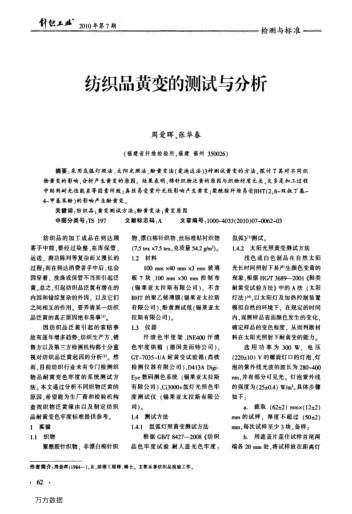 紡織品黃變的測試與分析