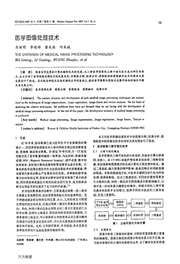 醫(yī)學(xué)圖像處理技術(shù)
