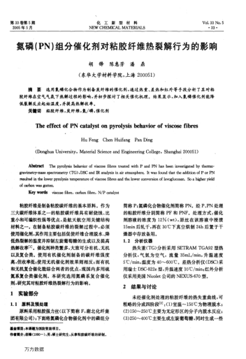 氮磷(PN)組分催化劑對(duì)粘膠纖維熱裂解行為的影響