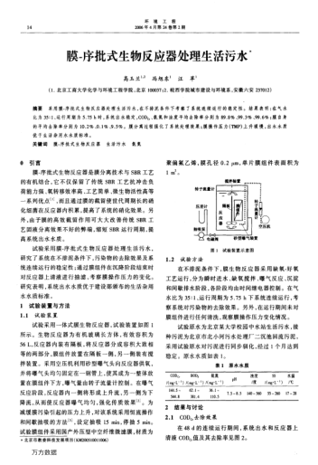 膜-序批式生物反應(yīng)器處理生活污水