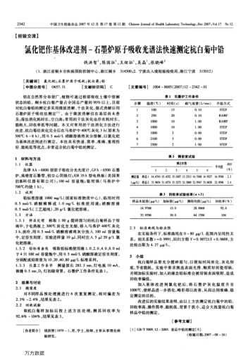 氯化鈀作基體改進(jìn)劑-石墨爐原子吸收光譜法快速測定杭白菊中鉛