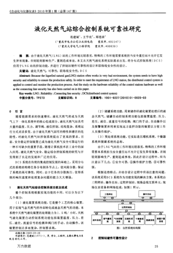 液化天然氣站綜合控制系統(tǒng)可靠性研究
