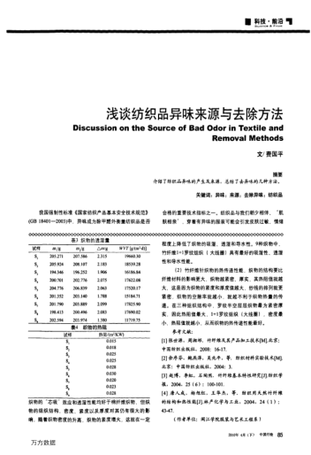 淺談紡織品異味來(lái)源與去除方法