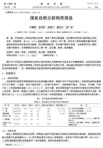 煤炭自燃示蹤物質(zhì)篩選