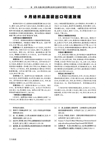 9月紡織品服裝出口增速放緩