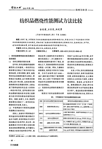 紡織品燃燒性能測(cè)試方法比較