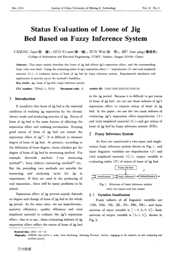 Status Evaluation of Loose of Jig Bed Based on Fuzzy Inference System