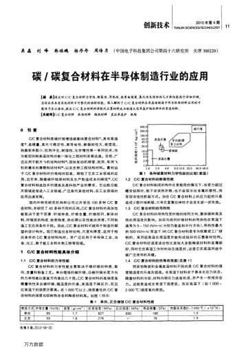 碳/碳復合材料在半導體制造行業(yè)的應(yīng)用