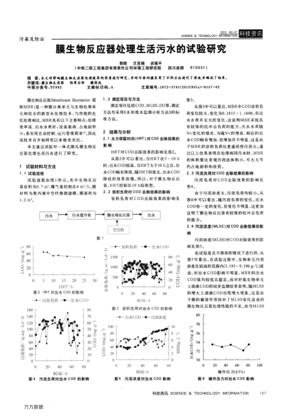 膜生物反應(yīng)器處理生活污水的試驗(yàn)研究