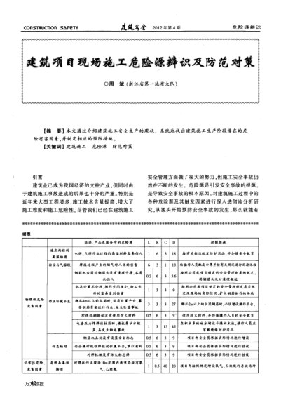 建筑項目現(xiàn)場施工危險源辨識及防范對策