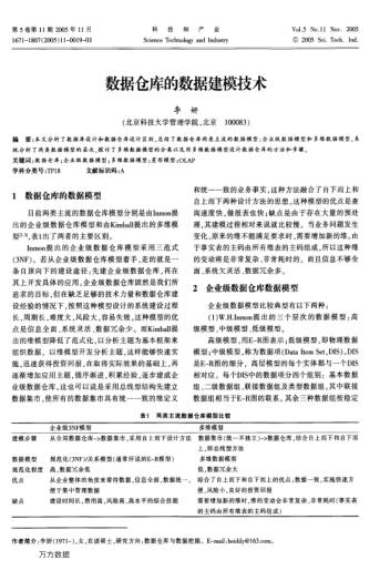 數(shù)據(jù)倉庫的數(shù)據(jù)建模技術(shù)