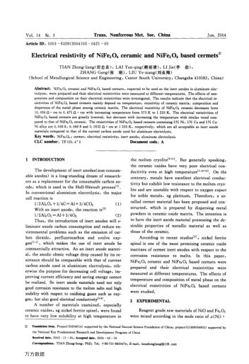 Electrical resistivity of NiFe2O4 ceramic and NiFe2O4 based cermets