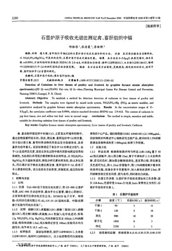 石墨爐原子吸收光譜法測定禽、畜肝組織中鎘