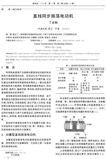 直線同步振蕩電動機