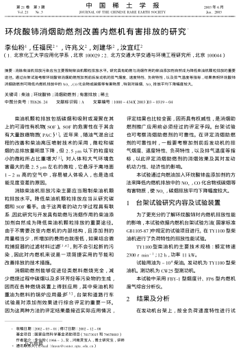 環(huán)烷酸鈰消煙助燃劑改善內(nèi)燃機(jī)有害排放的研究