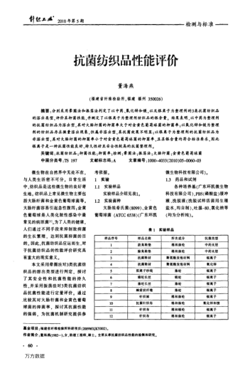 抗菌紡織品性能評價(jià)