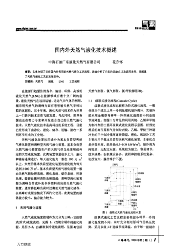 國內(nèi)外天然氣液化技術(shù)概述