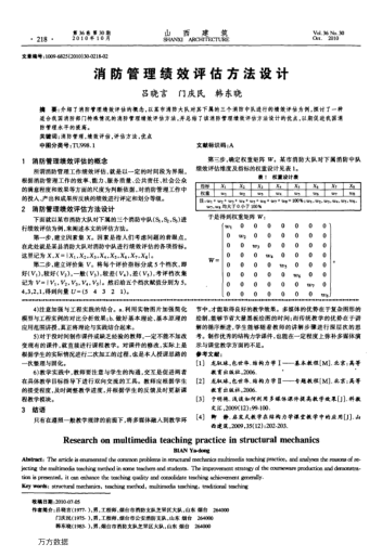 消防管理績效評估方法設(shè)計