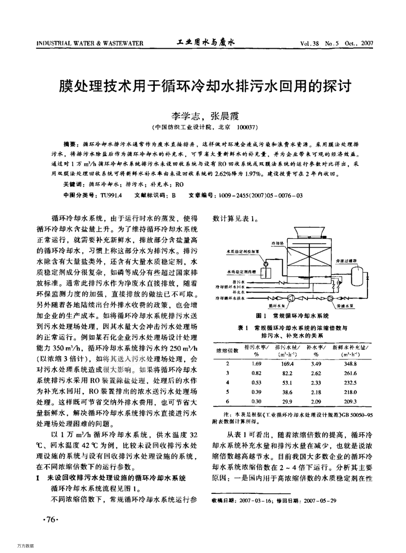 膜處理技術(shù)用于循環(huán)冷卻水排污水回用的探討