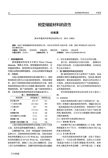 相變儲能材料的改性