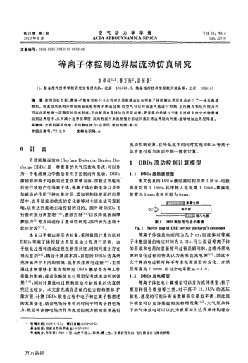 等離子體控制邊界層法流動(dòng)仿真研究