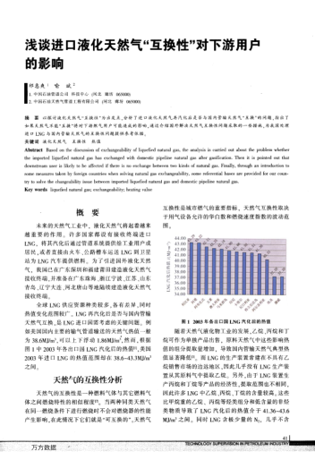 淺談進(jìn)口液化天然氣"互換性"對(duì)下游用戶的影響