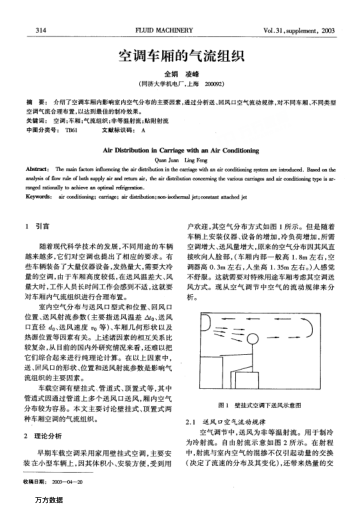 空調(diào)車廂的氣流組織