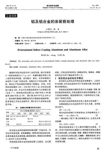 鋁及鋁合金的涂裝前處理