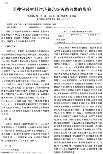 兩種包裝材料對環(huán)氧乙烷滅菌效果的影響