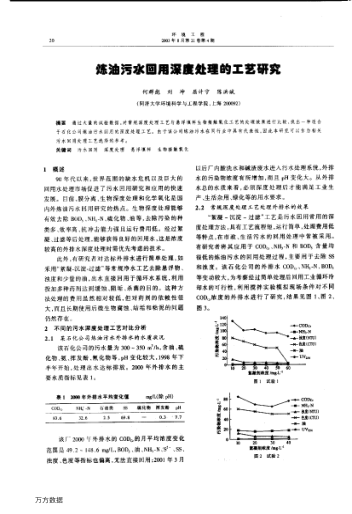 煉油污水回用深度處理的工藝研究
