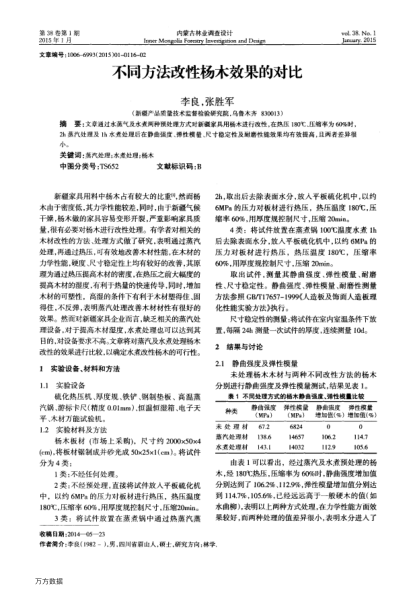 不同方法改性楊木效果的對比