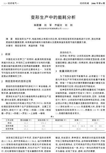 變形生產(chǎn)中的能耗分析