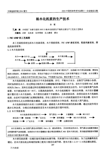楊木化機漿的生產(chǎn)技術(shù)