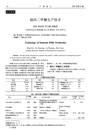 國內(nèi)二甲醚生產(chǎn)技術(shù)