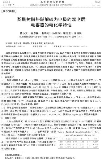 酚醛樹(shù)脂熱裂解碳為電極的雙電層電容器的電化學(xué)特性