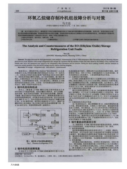 環(huán)氧乙烷儲存制冷機(jī)組故障分析與對策
