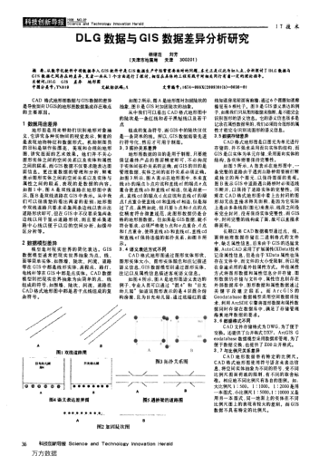 DLG數(shù)據(jù)與GIS數(shù)據(jù)差異分析研究