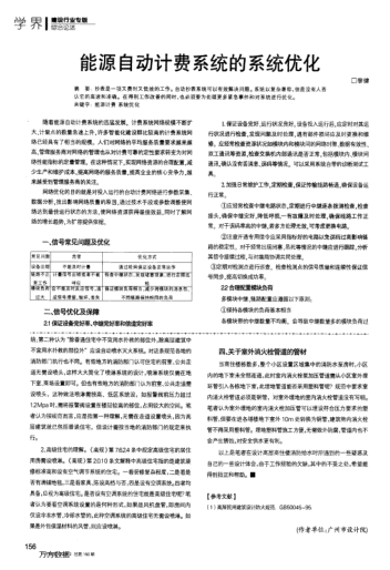 能源自動(dòng)計(jì)費(fèi)系統(tǒng)的系統(tǒng)優(yōu)化
