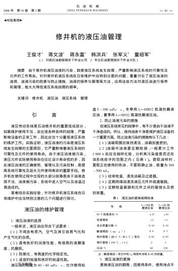 修井機的液壓油管理