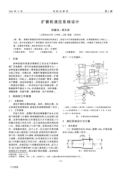 擴管機液壓系統(tǒng)設計