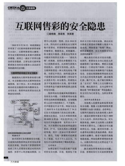 互聯(lián)網(wǎng)售彩的安全隱患