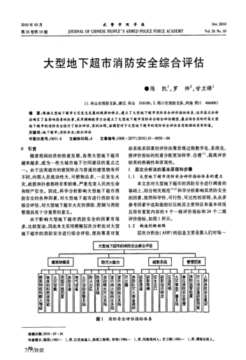 大型地下超市消防安全綜合評估