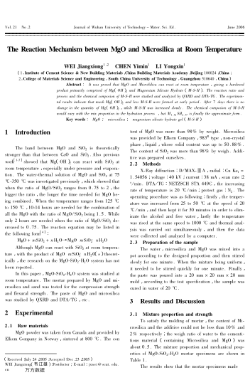 The Reaction Mechanism between MgO and Microsilica at Room Temperature