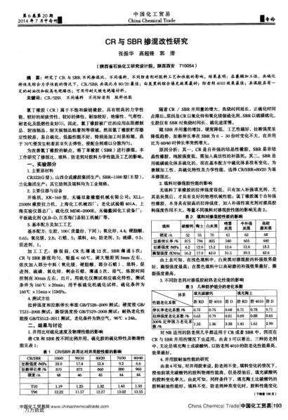 CR與SBR摻混改性研究