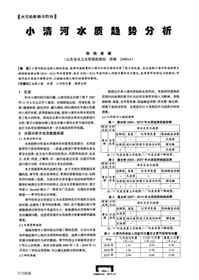 小清河水質(zhì)趨勢(shì)分析