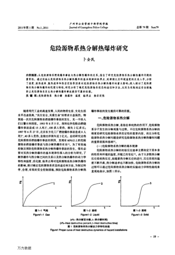 危險(xiǎn)源物系熱分解熱爆炸研究