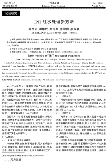 TNT紅水處理新方法