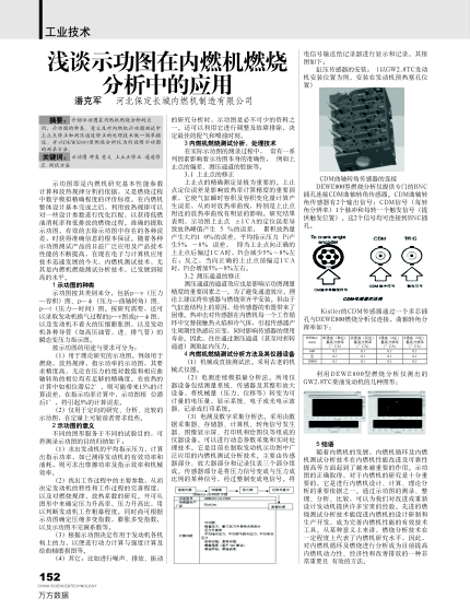 淺談示功圖在內(nèi)燃機(jī)燃燒分析中的應(yīng)用