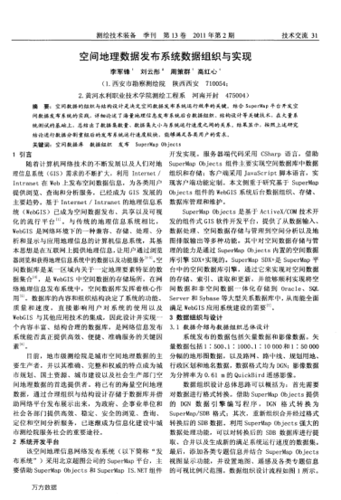 空間地理數(shù)據(jù)發(fā)布系統(tǒng)數(shù)據(jù)組織與實(shí)現(xiàn)