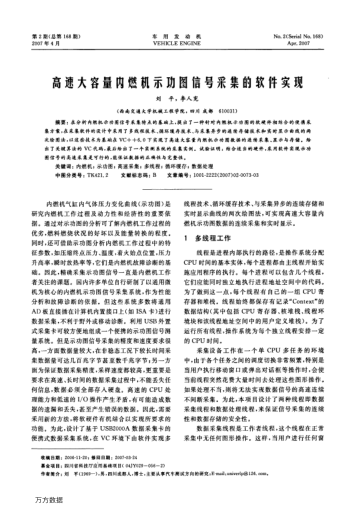 高速大容量內(nèi)燃機示功圖信號采集的軟件實現(xiàn)